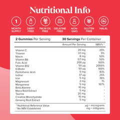 Novomins Energy Gummies