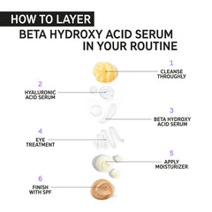 The Inkey List Beta Hydroxy Acid Serum