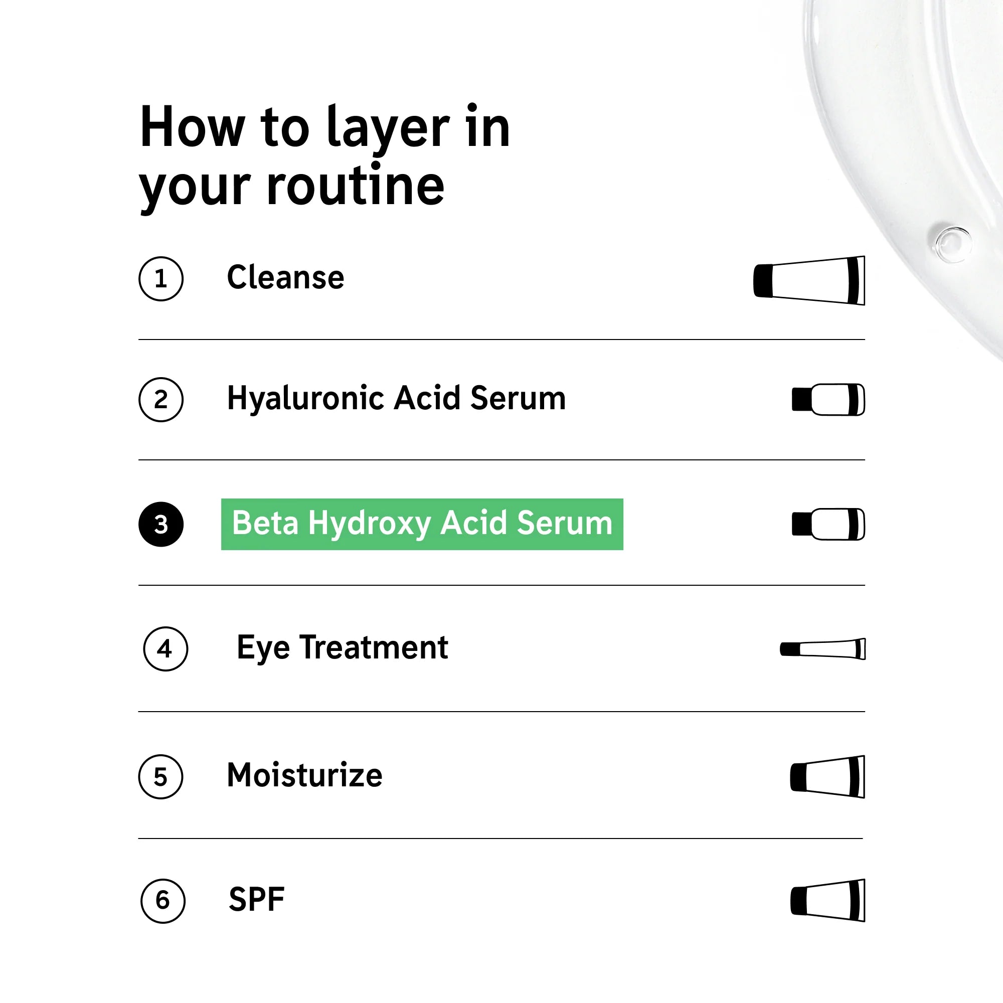 The Inkey List Beta Hydroxy Acid Serum
