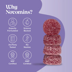 Novomins Calm Gummies