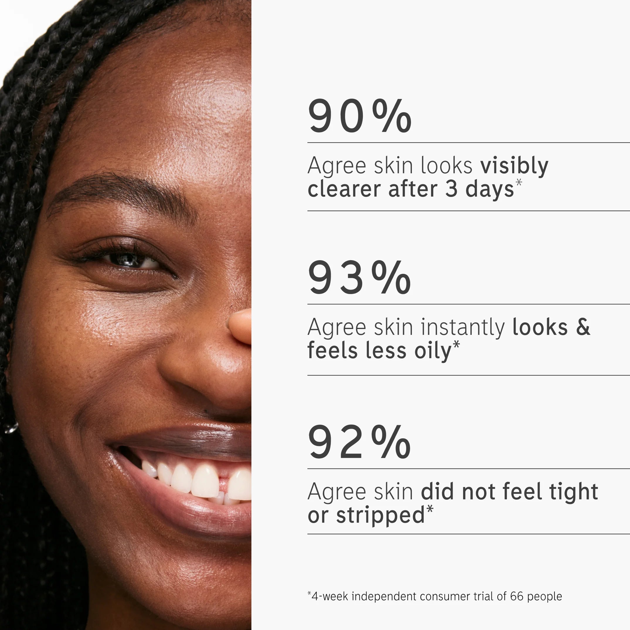 The Inkey List Salicylic Acid Cleanser