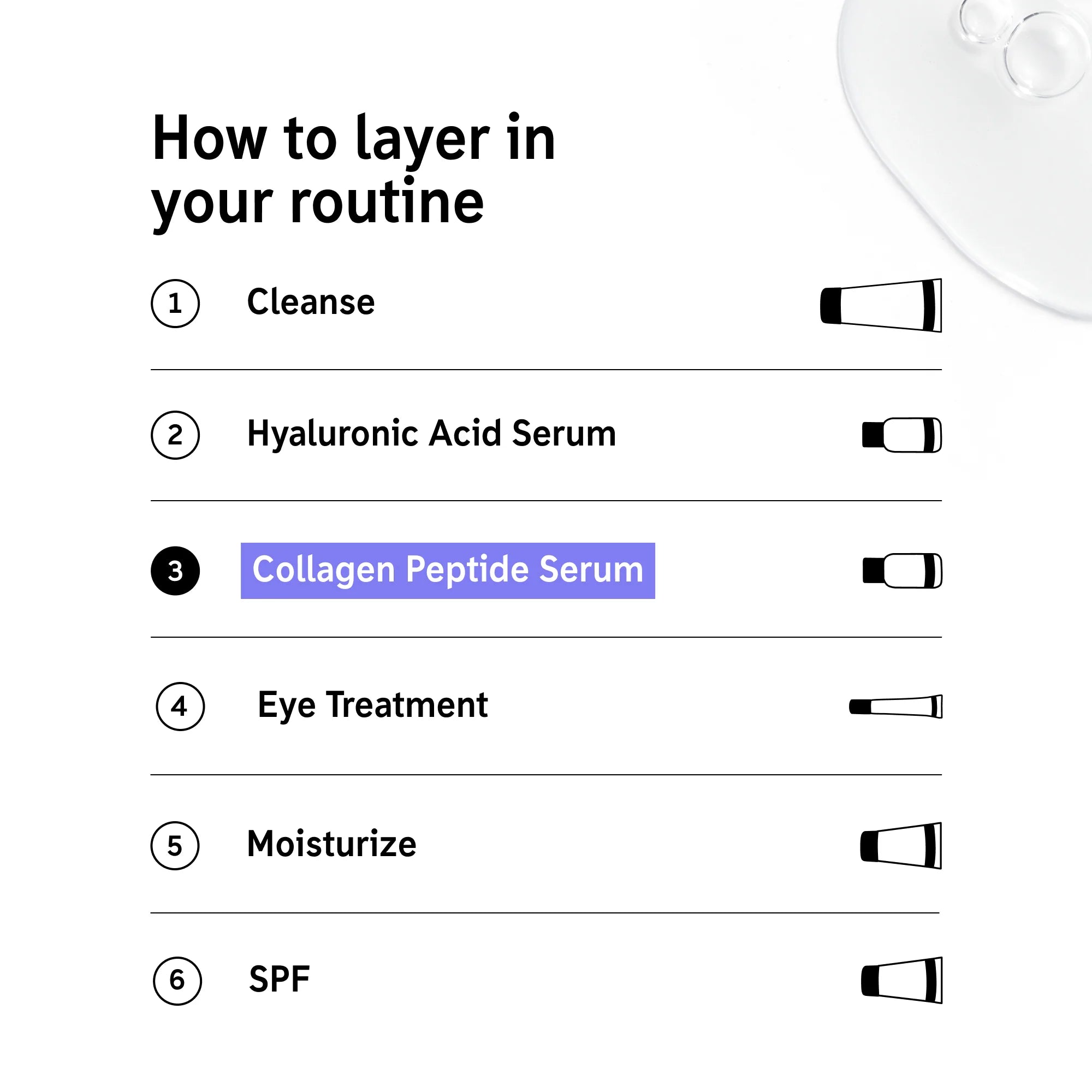 The Inkey List Ink Collagen Peptide Serum