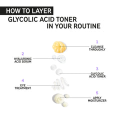 The Inkey List Glycolic Acid Toner