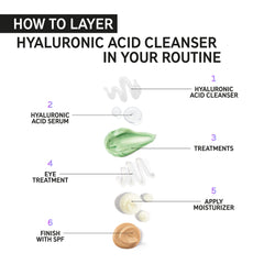 The Inkey List Hyaluronic Acid Cleanser