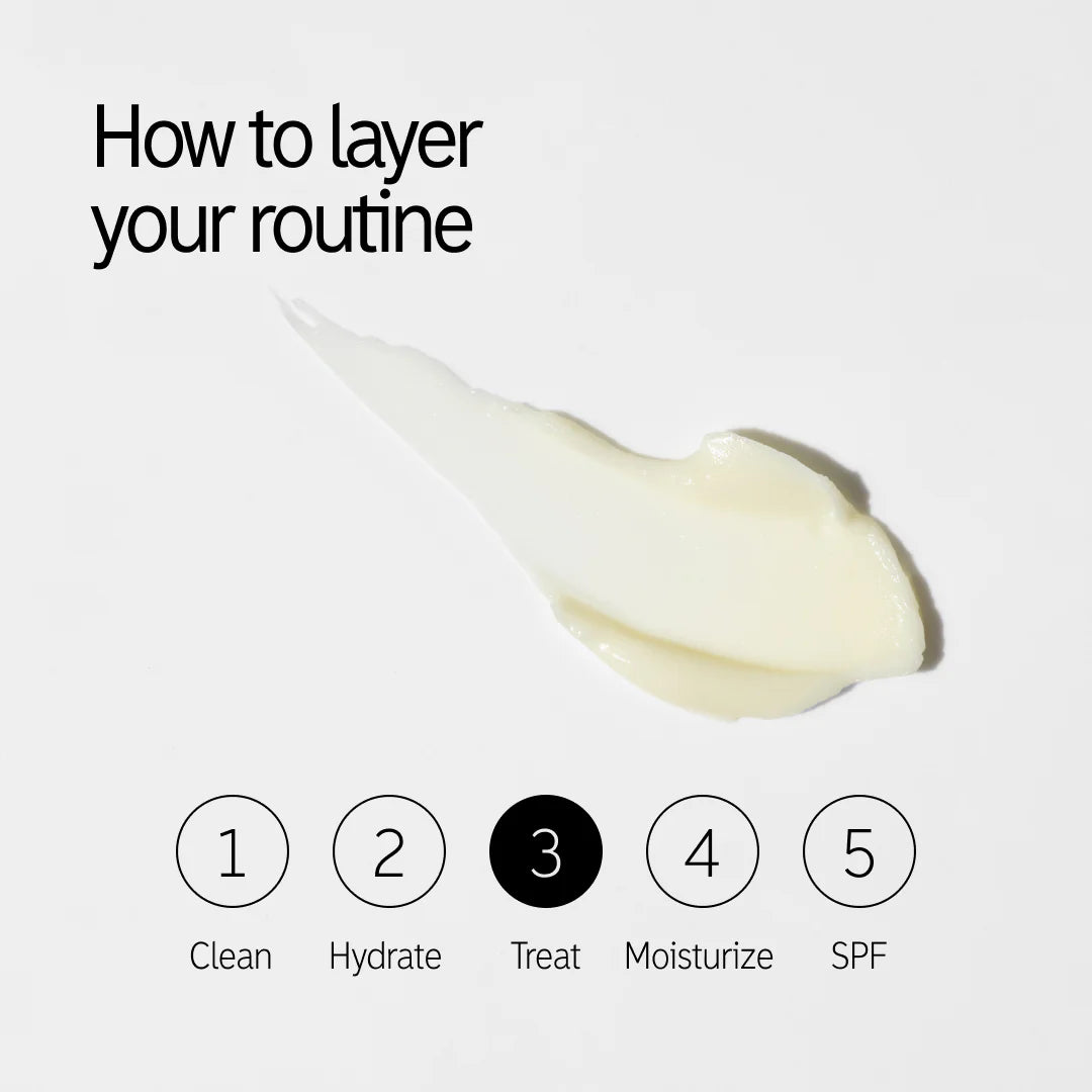 The Inkey List Retinol Eye Cream