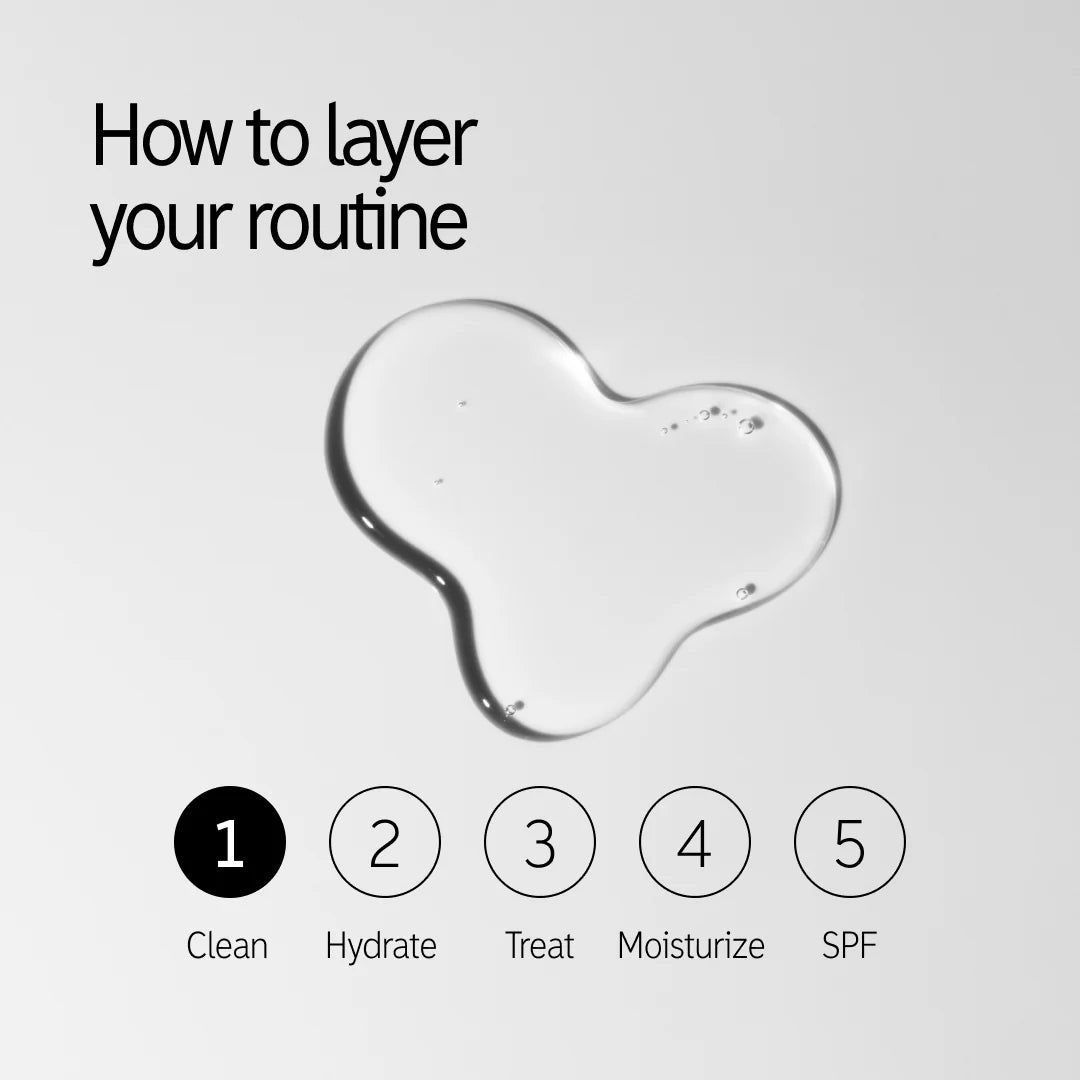 The Inkey List Salicylic Acid Cleanser