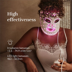 SILKN Facial LED Mask 100