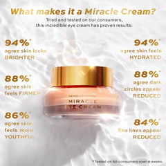 Revolution Pro Miracle Bundle