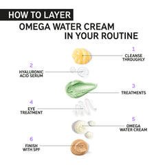 The Inkey List Omega Water Cream
