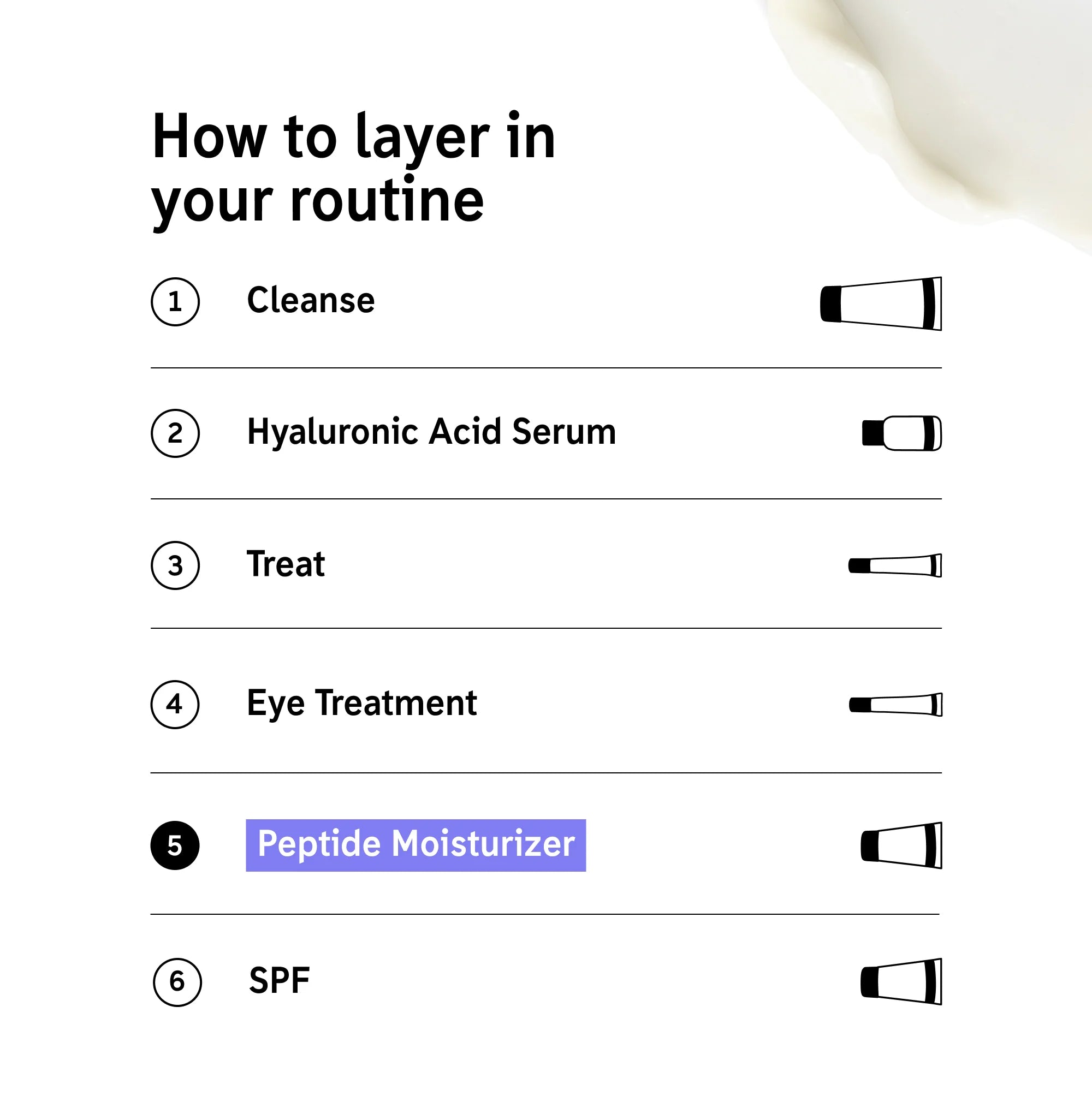 The Inkey List Peptide Moisturizer