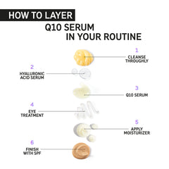 The Inkey List Q10 Serum