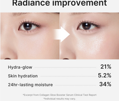 Medicube Collagen Glow Booster Milk Serum