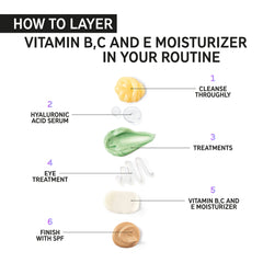 The Inkey List Vitamin BCE Moisturiser 50ml