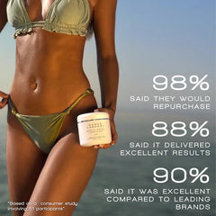 Purity Excel 60 Second Tan Remover (440ml)
